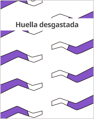 Huella desgastada