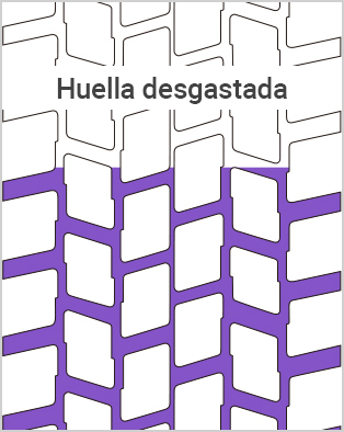 Huella desgastada