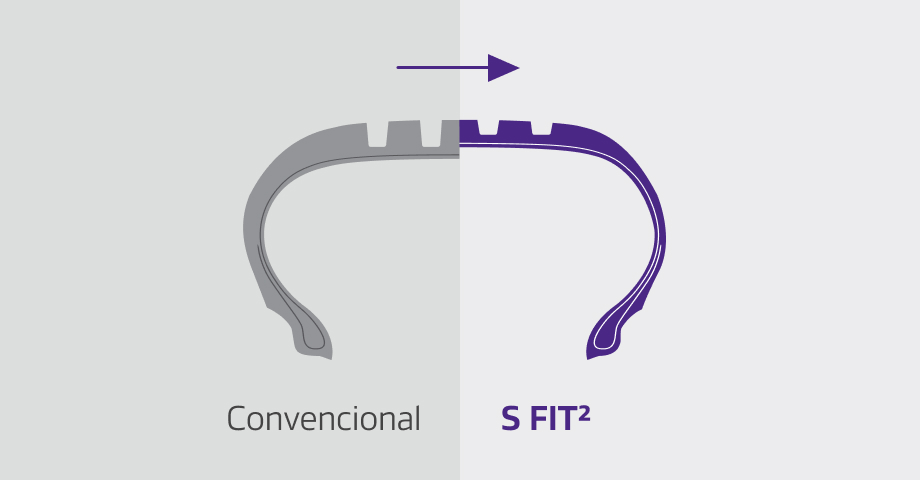 3D sipes and snowflake symbol for winter performance