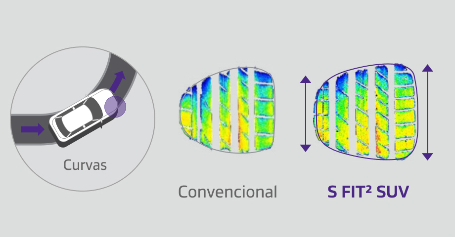 Close-up view of tire tread showing 3D sipes for enhanced winter performance