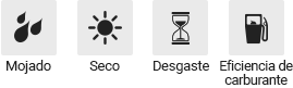 Húmedo, Seco, Vida útil, Eficiencia del combustible