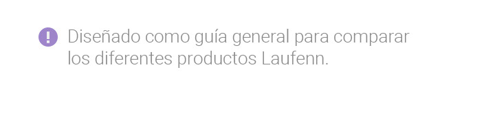 Diseñado como guía general para comparar los diferentes productos Laufenn.