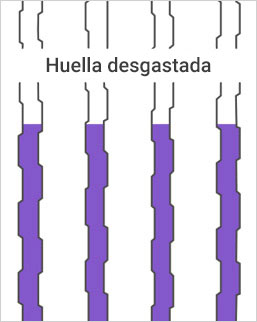 Huella desgastada