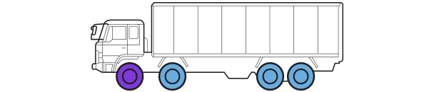Vehicles & Position 1st