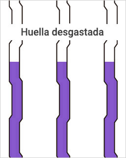 Huella desgastada