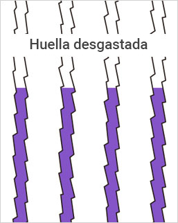 Huella desgastada