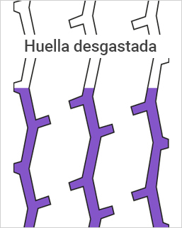 Huella desgastada