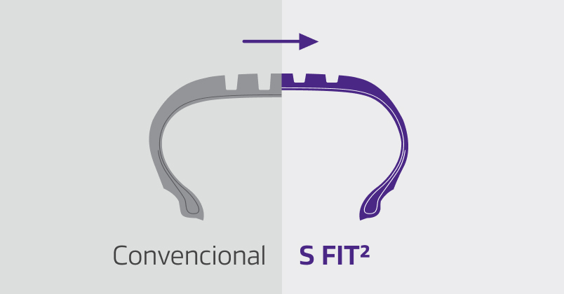 3D sipes and snowflake symbol for winter performance