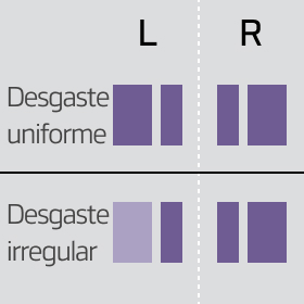 Integrated shoulder blocks for tread and sidewall