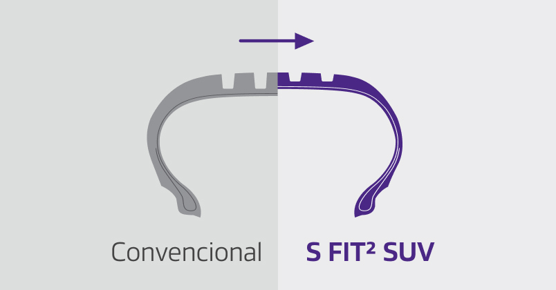 3D sipes and snowflake symbol for winter performance