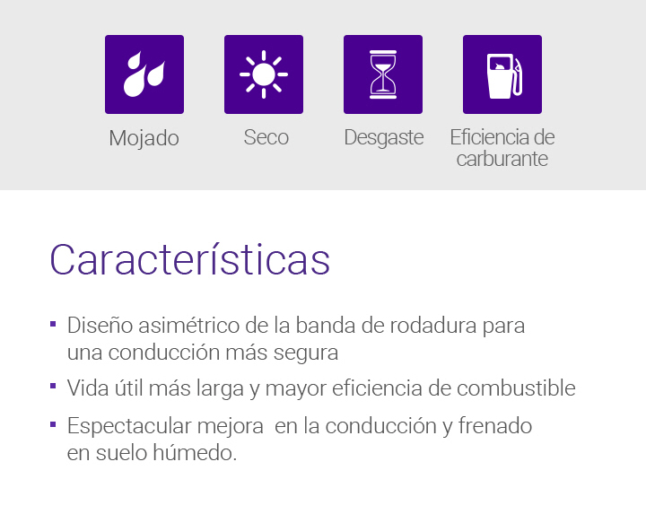 Wet, Dry, Fuel Efficiency, Features - 1.Asymmetric tread design, 2.Summer : Optimised dry, Wet performance, 3.Long tread life, 4.Excellent stability and handling performance, 5.Quiet, smooth driving