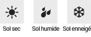 Sol sec,Sol humide,Sol enneigé