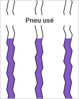 Pneu recreusé