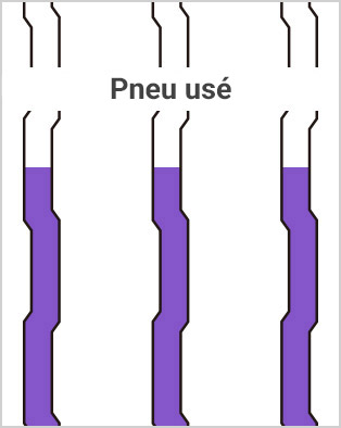 Pneu recreusé