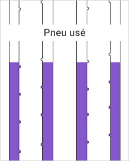 Pneu recreusé