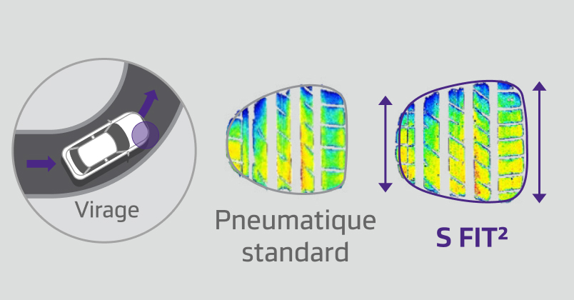 Close-up view of tire tread showing 3D sipes for enhanced winter performance