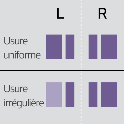 Integrated shoulder blocks for tread and sidewall