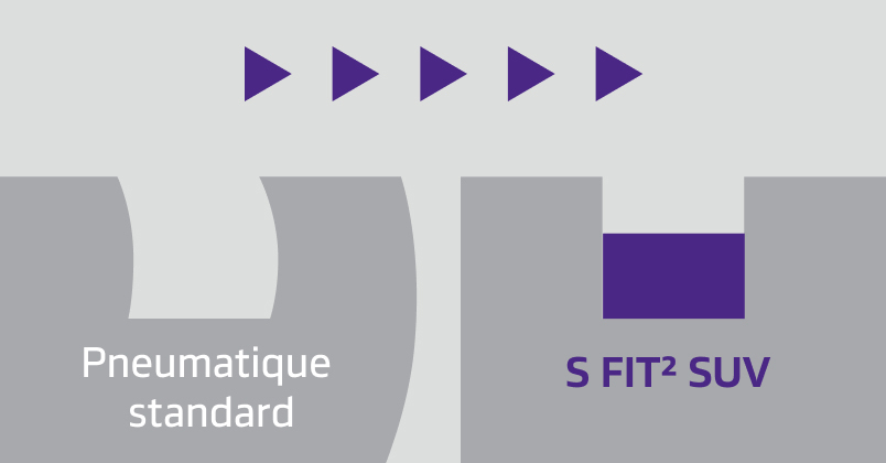Close-up of a tire with water splashing outward, visualizing tread grooves dispersing water for hydroplaning prevention and wet traction
