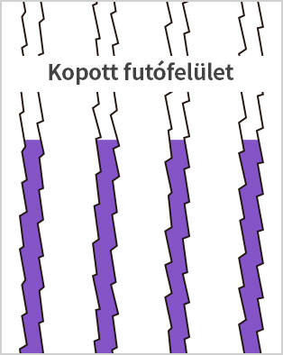 Kopott futófelület