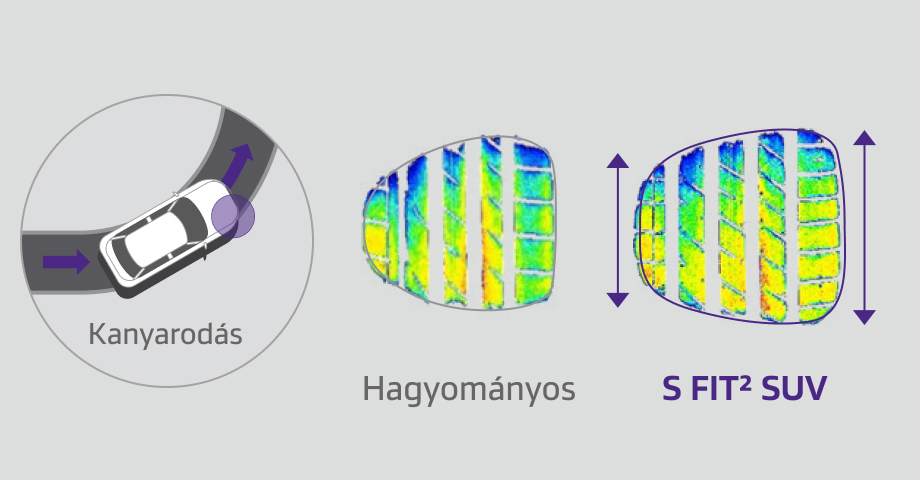 Close-up view of tire tread showing 3D sipes for enhanced winter performance