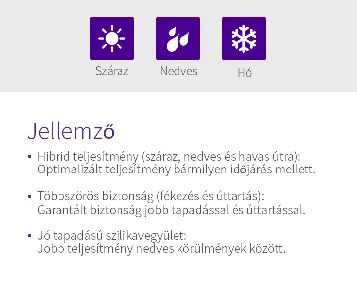 Hibrid teljesítmény,Többszörös biztonság,Jó tapadású szilikavegyület