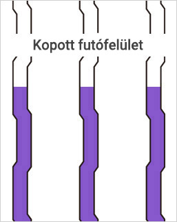 Kopott futófelület