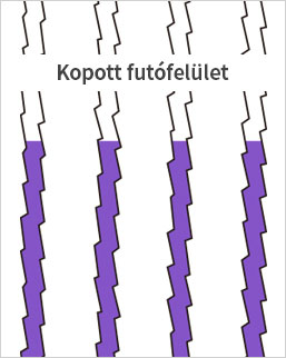 Kopott futófelület