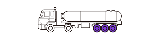 Vehicles & Position 3nd