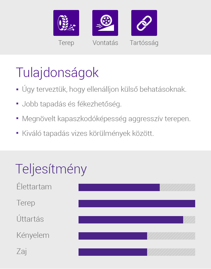 Terep, Vontatás, Élettartam, Tulajdonságok - 1.Úgy terveztük, hogy ellenálljon külső behatásoknak, 2.Jobb tapadás és fékezhetőség, 3.Megnövelt kapaszkodóképesség aggresszív terepen, 4.Kiváló tapadás vizes körülmények között