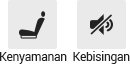 Kenyamanan , Kebisingan