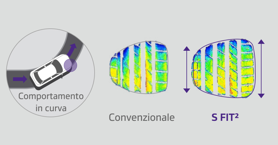 Close-up view of tire tread showing 3D sipes for enhanced winter performance