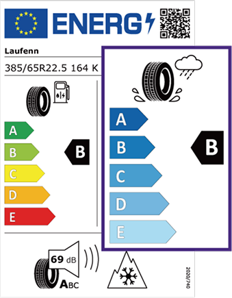 LF95+ Tire Label