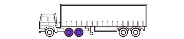 Vehicles & Position 1st