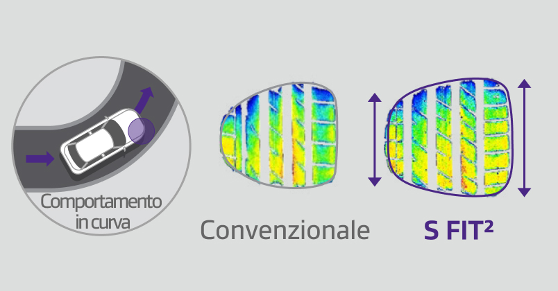 Close-up view of tire tread showing 3D sipes for enhanced winter performance