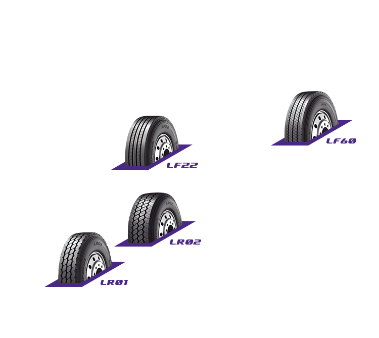 All-Position LF21, LF22, LF60, LR01, LR02