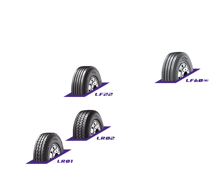 All-Position LF21, LF22, LF60, LR01, LR02