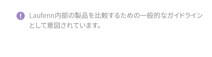 Laufenn内部の製品を比較するための一般的なガイドラインとして意図されています。