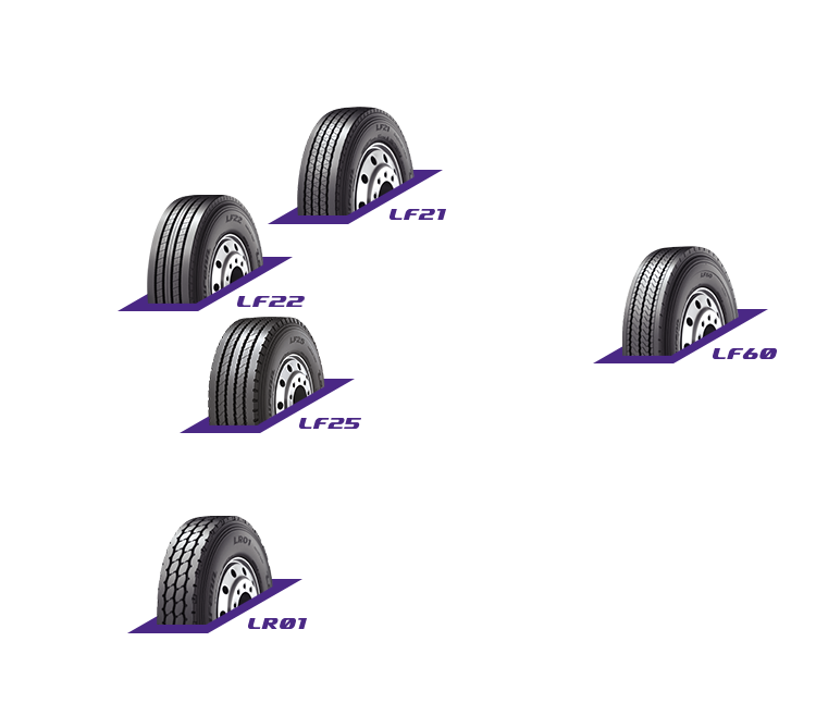 모든 축 LF21, LF22, LF25, LF60, LR01