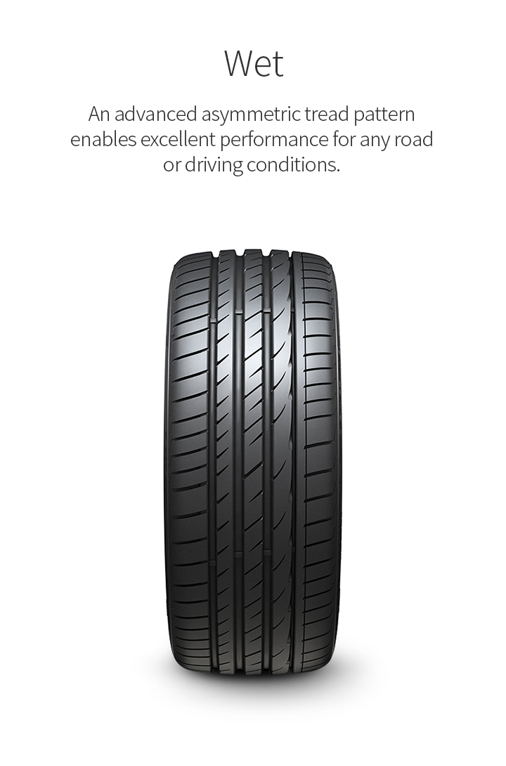 S FIT EQ+ | Ultra High Performance Summer Tires | Laufenn Middle East &  Africa