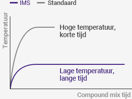 txt_tire_detail_02_02