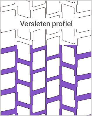 Versleten loopvlak