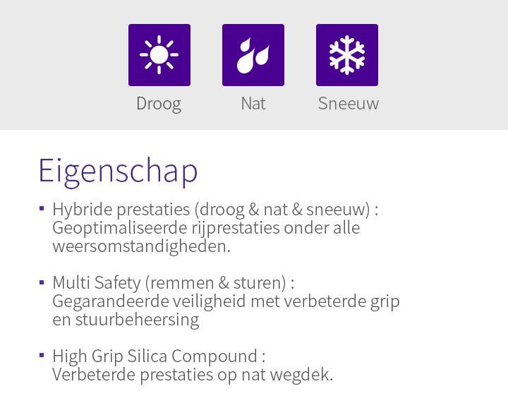 Droog, Nat, Sneeuw, Eigenschap - 1.Hybride prestaties (droog & nat & sneeuw) : Geoptimaliseerde rijprestaties onder alle weersomstandigheden, 2.Multi-veiligheid (remmen & sturen) : Gegarandeerde veiligheid met verbeterde grip en stuurbeheersing , 3.High Grip Silica Compound : Verbeterde prestaties op nat wegdek