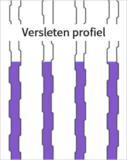 Versleten profiel