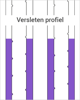 Versleten loopvlak