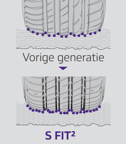 Bold side blocks with rugged, irregular design