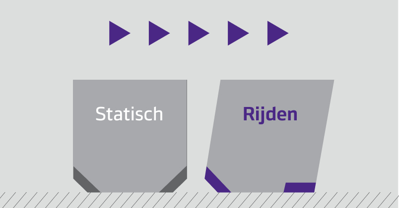 Close-up of a tire with tread blocks showing stepped shoulder edges for improved traction on both on and off-road surfaces