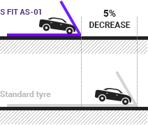 txt_tier3_detail_01_01