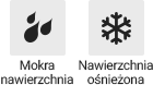 Mokra nawierzchnia, Nawierzchnia ośnieżona