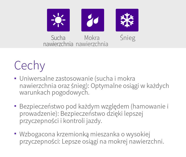 Sucha nawierzchnia, Mokra nawierzchnia, Śnieg, Cechy - 1.Uniwersalne zastosowanie (sucha i mokra nawierzchnia oraz śnieg): Optymalne osiągi w każdych warunkach pogodowych, 2.Bezpieczeństwo pod każdym względem (hamowanie i prowadzenie): Bezpieczeństwo dzięki lepszej przyczepności i kontroli jazdy , 3.Wzbogacona krzemionką mieszanka o wysokiej przyczepności: Lepsze osiągi na mokrej nawierzchni.
