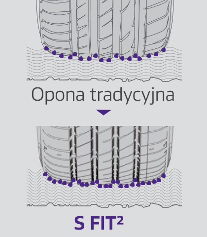 Bold side blocks with rugged, irregular design